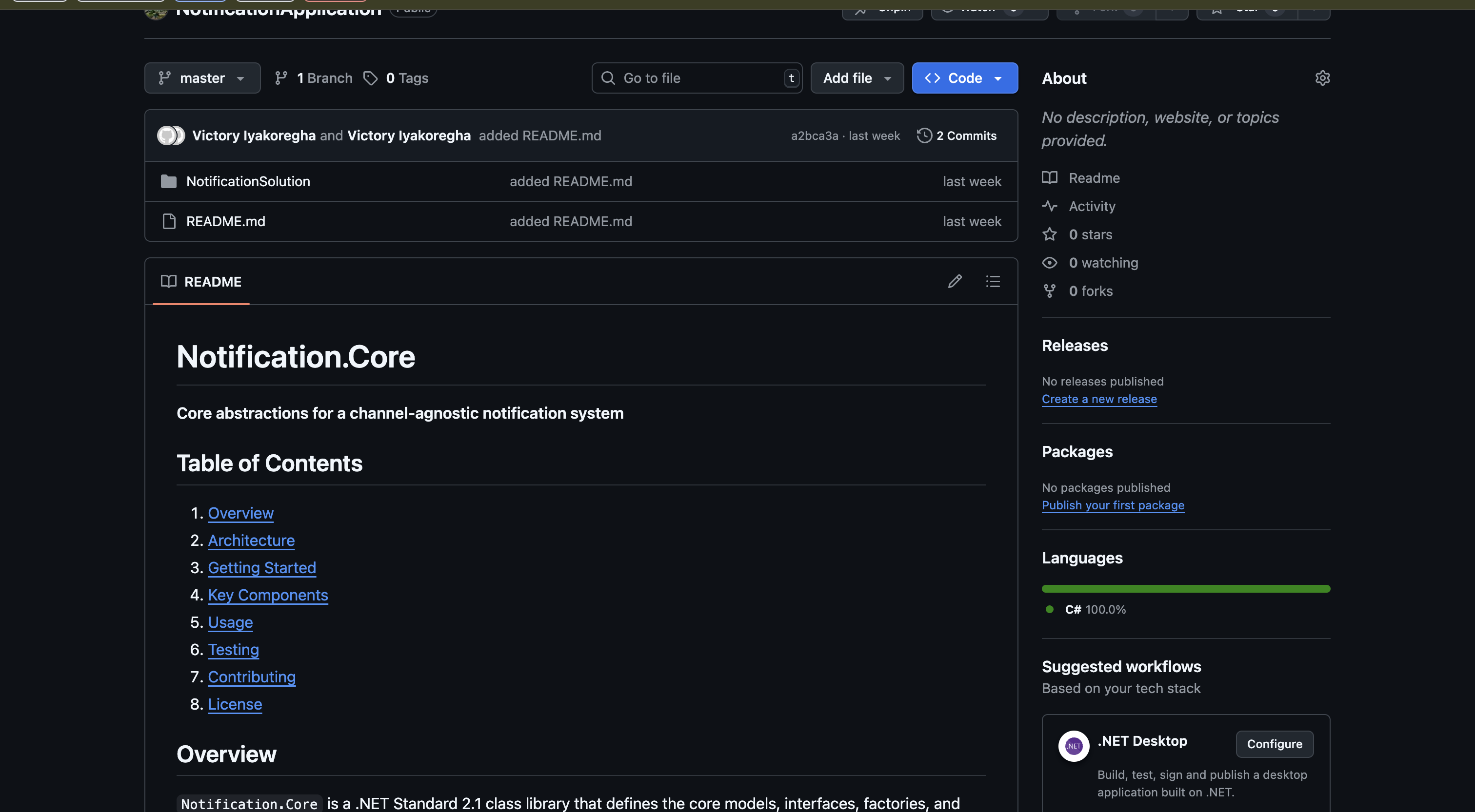 Notification System (Core, Services, API)